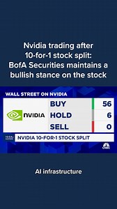 105K views · 545 reactions | Vivek Arya, Bank of America Securities senior semiconductors analyst, on if investors should buy Nvidia’s stock at today’s levels. | CNBC | Facebook