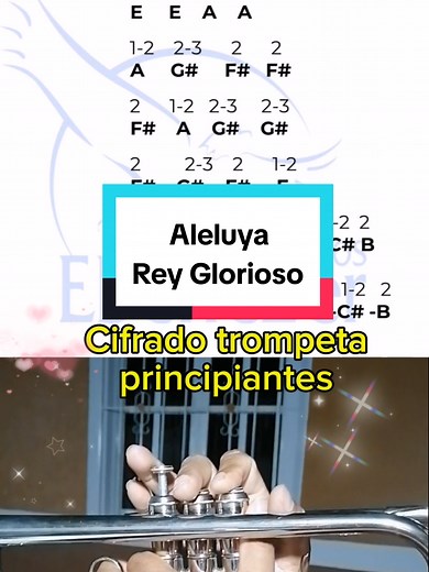 Tutorial de Trompeta para Principiantes