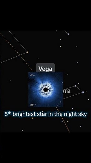 Meet Vega: The Star That Will Replace Polaris ⭐