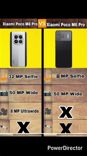Poco: Xiaomi Poco M8 Pro vs M6 Pro #yt