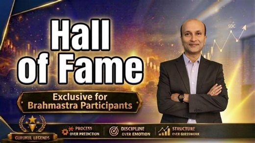 Nifty Time Cycle Actually Works, Here is the Proof! | Hall of Fame #1 | Ashish Kyal, Chartered Market Technician, Author