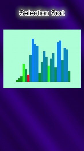 Selection sort! The red line shows the current lowest value the algorithm has found. #computerscience #sortingalgorithm #satisfying