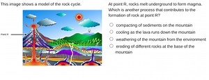This image shows a model of the rock cycle.At point R, rocks ... | Filo