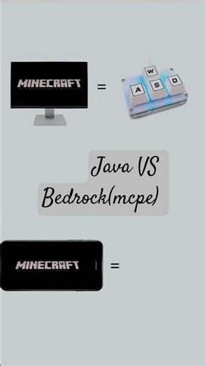 Minecraft Java vs pocket edition#gaming #minecraft