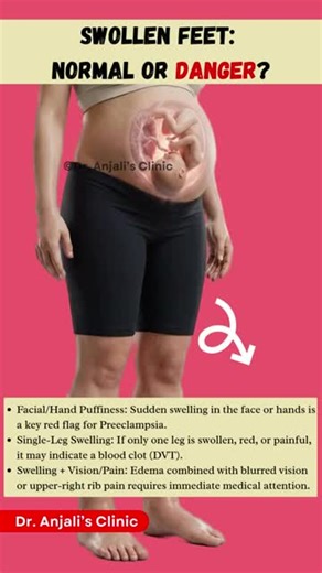 Understanding Baby Growth During Pregnancy