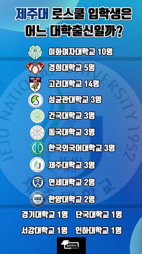 제주대 로스쿨 입학생 출신대학교 순위 #대학순위 #대학전쟁 #최상위대학 #출신대학 #로스쿨
