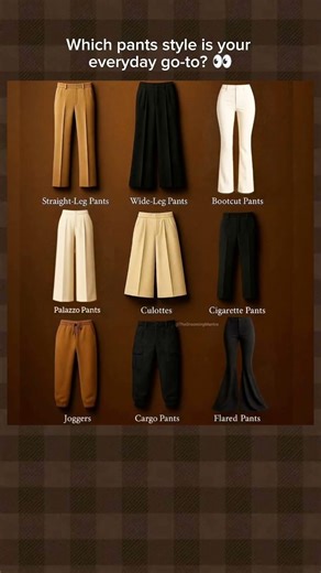Types of Pants for Women You Must Know✨ #fashion #womensclothing #fyp #fypシ #shorts