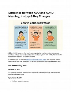 Difference Between ADD and ADHD_ Meaning, History & Key Changes - SlideServe