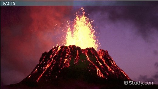 Cinder Cone Volcano | Facts, Characteristics & Examples