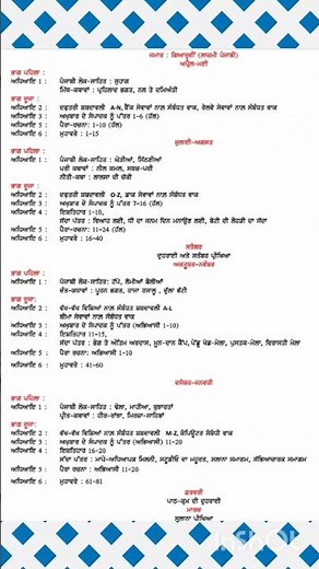 PSEB 11th class general Punjabi syllabus 2023-24