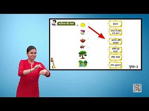 Class 3 Hindi Chapter 1 सीखो