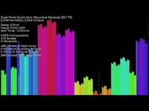 Dual-Pivot Quick Sort
