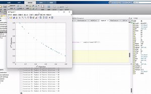 【微信公众号：荔枝科研社】多目标于分解的多目标进化算法MOEA-D算法