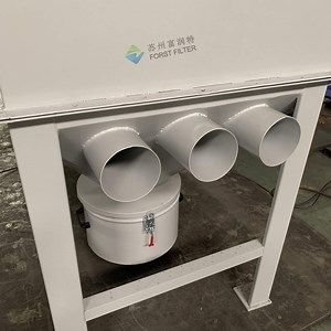 [Hot Item] Explosion Proof Dust Collector for Cement Plant