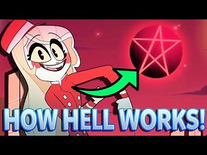 How Hell Works in HAZBIN HOTEL, Explained!