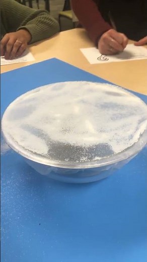 Sound Wave Experiment