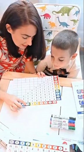Tabla Adunarii si Scaderii Numlit plansa Clasa pregatitoare util pentru invatare adunare si scadere