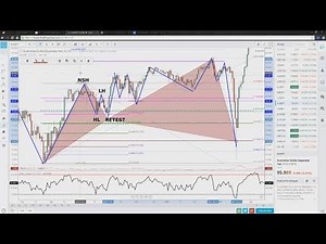 Do you understand the POWER of structure? Are you sure?