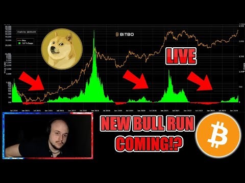 🔴 DOGE CRYPTO ALT SEASON PUMP LIVE! ETH NEW ATH!? 100K BITCOIN BULL MARKET! Dogecoin LIVE STREAM