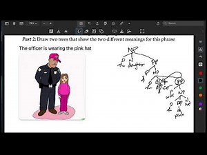 WBE3.7 - Ambiguitiy inside NPs. Carnie (2021) The Syntax Workbook 2E, Exercise WBE3.7