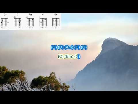 Fire on the mountain by The Marshall Tucker Band play along with scrolling guitar chords and lyrics