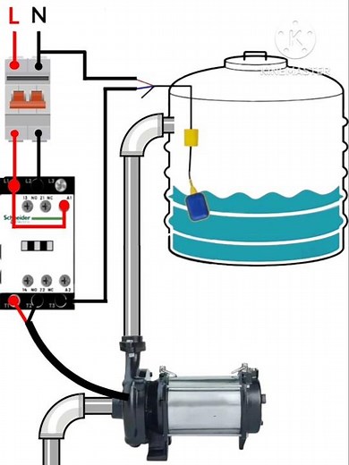 Float sensor switch control wiring #shorts #floatswitch #submersible_pump