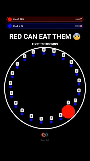 I Made Red a Pac-Man... Watch What Happens 👻 #gaming