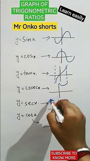 Graph of Trigonometric functions tricks #mathshorts #shorts #mathematics #graph #trendingshorts