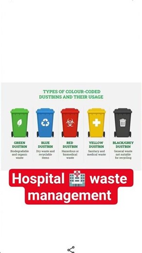 Hospital waste management