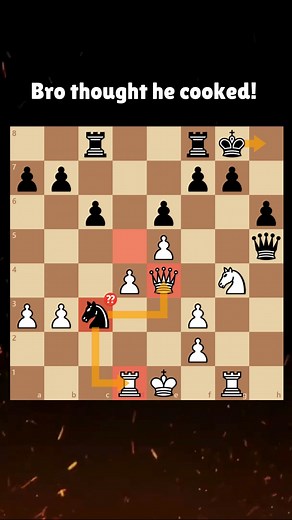 Call an ambulance, but not for me #chesspuzzle #callanambulance #checkmate | Remote Chess Academy