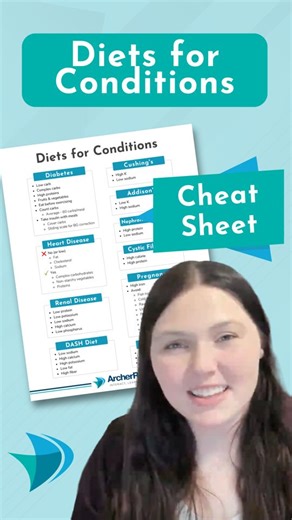 Rachel Taylor is breaking down high-yield diet types nursing students need to know in this quick cheat sheet sneak peek! 👀 Want more must-know nursing tips like this to help you succeed on your nursing school exams and the NCLEX®? You’ll find hundreds of cheat sheets waiting for you in Archer Review's Nursing School courses! 🤩 Visit https://archerreview.link/nursing-school for everything you need for nursing school success! 🙌 #nursingschool #nursingstudents #futurenurse #archerreview #futurer
