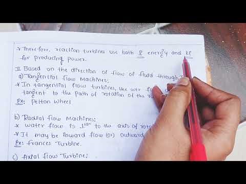 Turbo Machine|Module -04. | HYDRAULIC TURBINE|*Introduction and classification of Hydraulic Turbine*