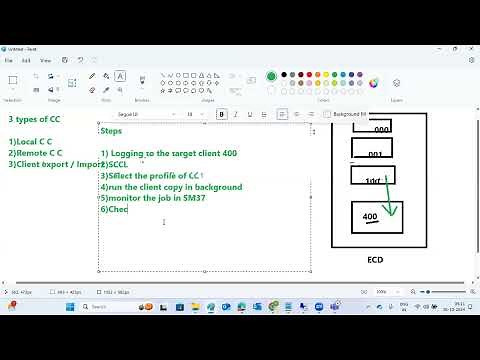 SAP Client Copy: Local, Remote