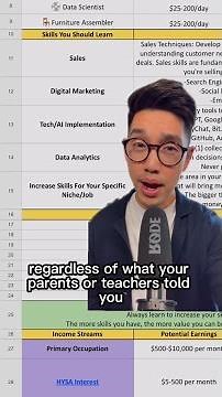 Advice For 20 Year Olds
