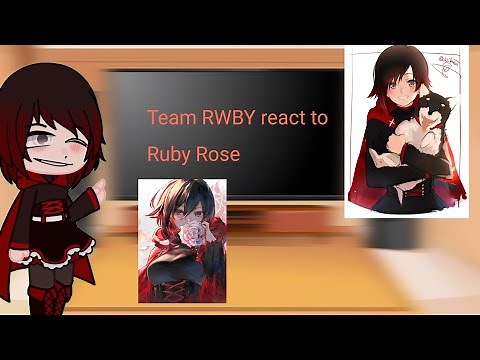 Team RWBY react to Ruby Rose//Part 1?//First reaction video