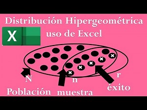 Distribución hipergeométrica mediante Excel