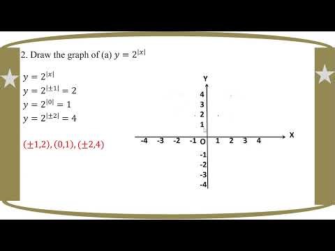 # Grade 12 Math (Ch 8) Ex (8.3) - No. 2a
