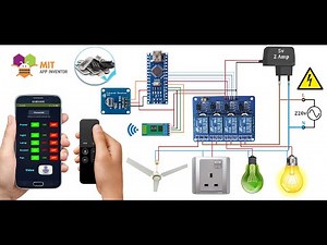 How to control home Appliance with mobile application and Remote | app built on MIT App Inventor