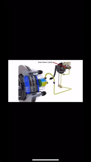 Hydraulic brakes are simple in concept: a master cylinder, brake lines, and calipers. If your pedal feels spongy, that usually means air has gotten into the system. Bleeding your brakes removes the air and keeps your stopping power solid. We’re nearing the end of our Brakes for Breasts campaign this October. There’s still time to get your brakes checked, support breast cancer awareness, and drive safely. #PowerTrainAuto #BowieMD #AutoCare #HydraulicBrakes #BrakeMaintenance #BrakesForBreasts #Car