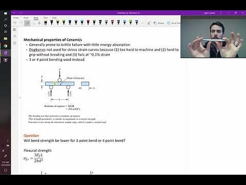Mechanics of ceramics