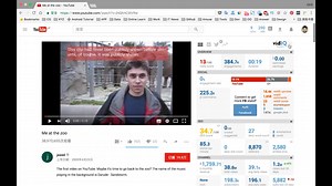 Youtube歷史上的第一條視頻是什麼？Youtube first video in history！