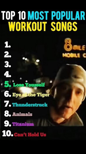 Top 10 Workout Songs That BOOST Your Energy ⚡ #Workout #GymMusic #Hits