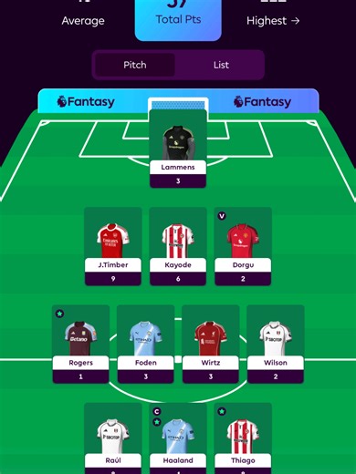 Navigating Relationships: Just Friends or More?