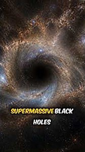 Unveiling Supermassive Black Holes: The Cosmic Giants at Galaxy Centers
