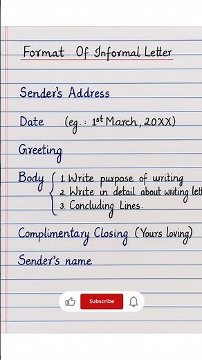 Format of Informal Letter ✉️ | Easy Explanation
