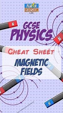 GCSE Physics: Cheat Sheet | Magnetic Fields