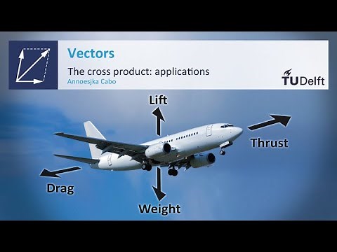 Application of Cross product of vectors - Mathematics for Engineers - Vectors - TU Delft