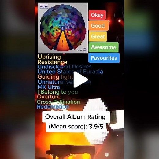 MK Ultra and UD are both in my top 5 Muse songs @Muse #mkultra #album #albumreviews #albumrating #musicrating #musicreviews #musicrecommendation #music #song #songrecommendations #albumreview #ratingmusic #musictiktok #rockbands #songs #muser #muse #christopherwolstenholme #dominichoward #mattbellamy #mattbellamyguitar #mattbellamymuse #supermassiveblackhole #theresistance #wotp