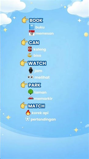 1 kata bisa punya 2 arti #SlowEnglishID #EnglishForBeginners #Homograph #YouTubeShorts