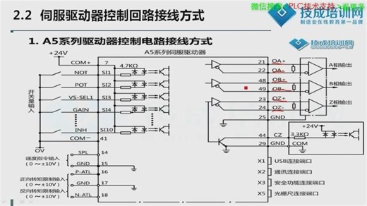 021.A5系列驱动器控制电路接线方式02